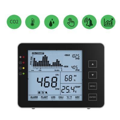 Indoor Air Quality Carbon Dioxide CO2 Meter Data Logger with Touch Buttons Desktop CO2 Monitor