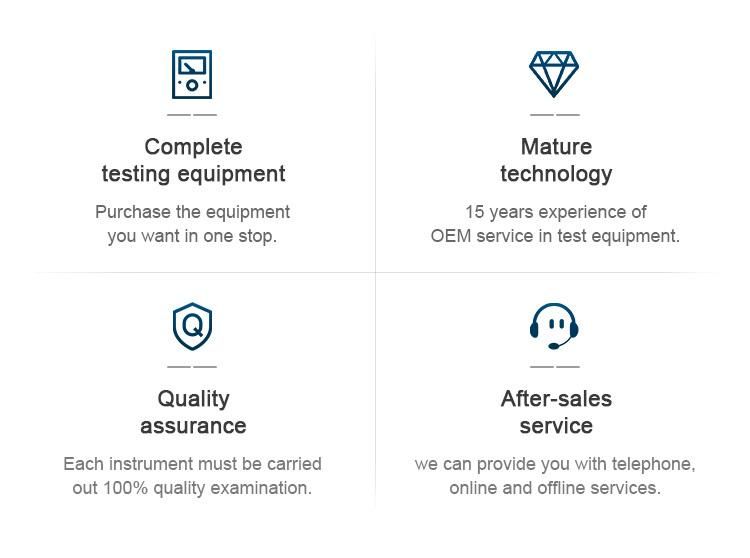 Microwave Radiation and Spatial Energy Portable Test Instrument Ml-91