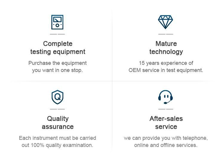 Microwave Radiation and Spatial Energy Portable Test Instrument Ml-91