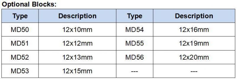 Biometer Laboratory Nitrogen Evaporator Sample Concentration Device