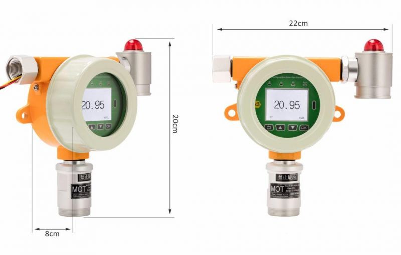 Fixed Gas Leak Detector Chlorine Cl2 Gas Meter