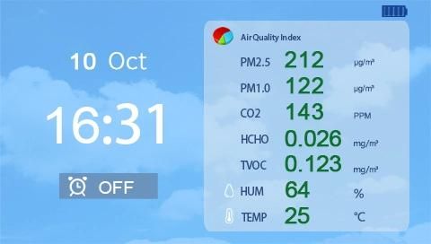 Gas Detector Air Quality Monitor CO2 Monoxide Meter Analyzer Hcho Detector Gas Handling Instruments Tester