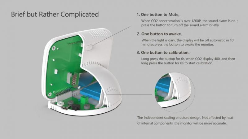 Workshop Classroom Office Air Quality Indoor CO2 Meter, Temperature Humidity Iaq CO2 Monitor