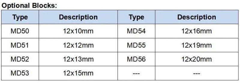 Biometer Rapid Concentration Nitrogen Blowing Sample Concentrator