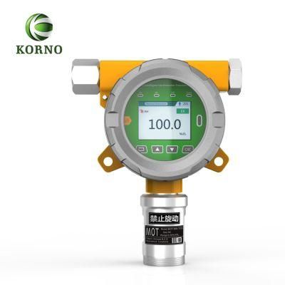 Wall Mounted Fixed Chlorine Toxic Gas Gas Meter (CL2)