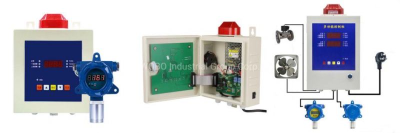 Digital Screen Flue So2 No pH3 Nh3 No2 Cl2 Gas Alarm