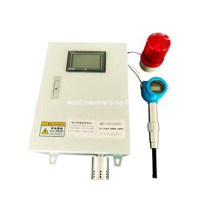 Infrared Digital H2s Hydrogen Sulfide Transmitter Analyzing Dust Gas Detector