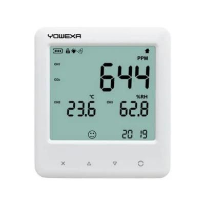 CO2 Meter and Temperature Humidity Data Logger Indoor Air Quality Monitor
