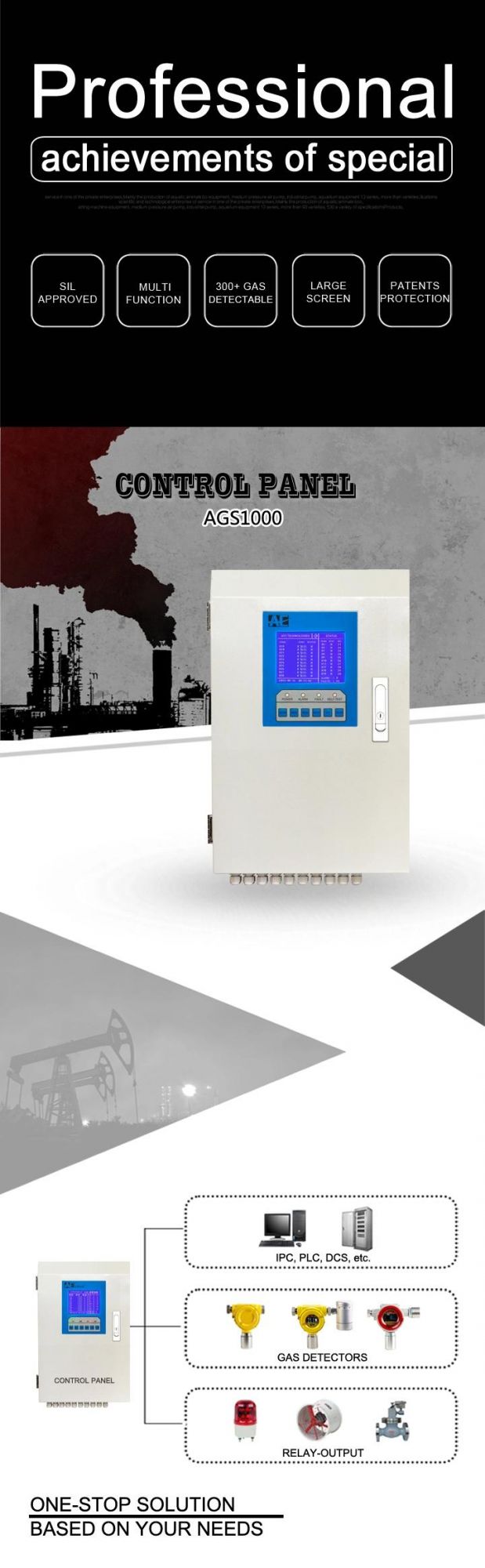 Wall-Mounted Gas Detection Central Control Equipment for CO2 Gas Alarm