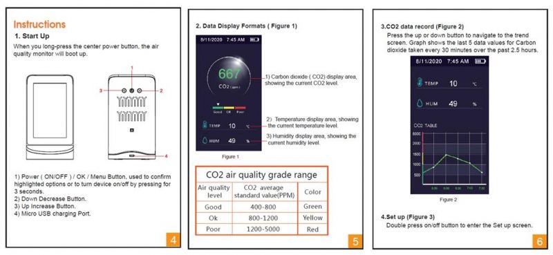 High Sensitivity CO2 Gas Detector Monitor Ndir Infrared Carbon Dioxide Sensor Measurement of Ambient Air Pollution