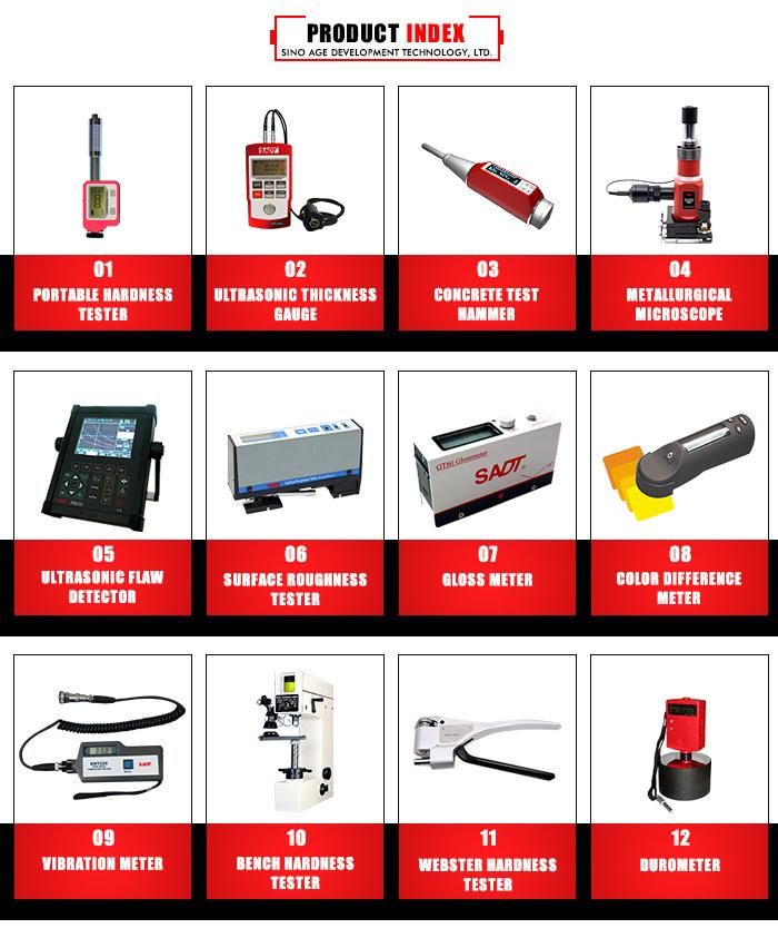 Portable Digital Roughness Tester Roughscan