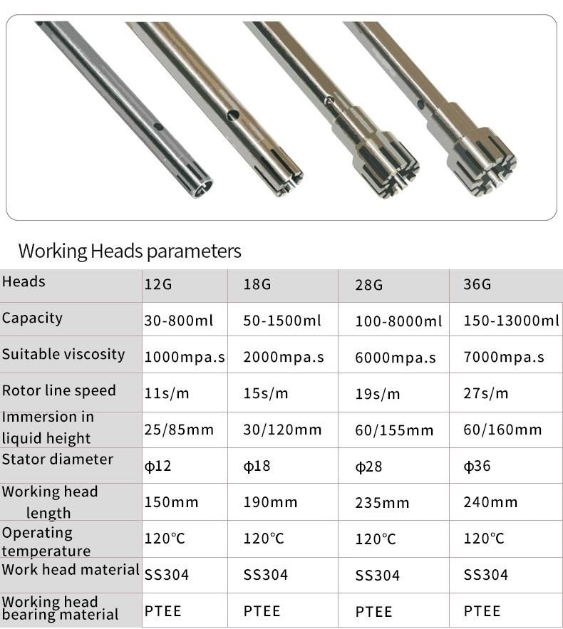 Digital High Speed Laboratory Cosmetic Homogenizer with Optional Working Heads