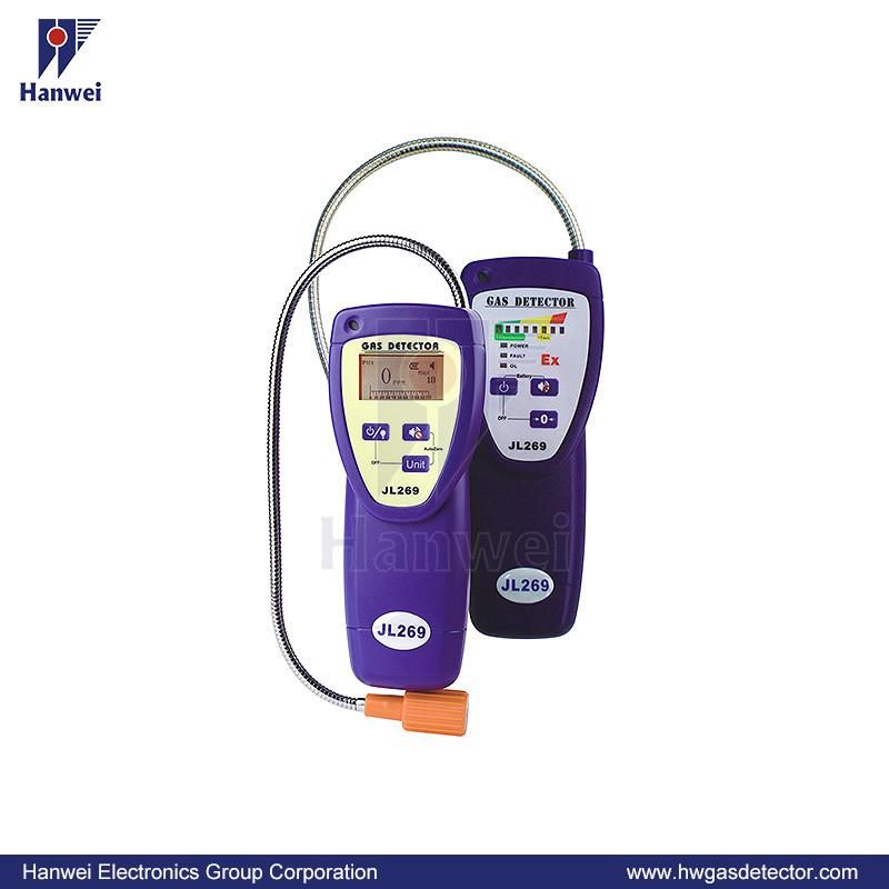 Handheld Type Gas Leak Detector for Finding Leaks in Natural Gas Systems, Pipelines and Valves