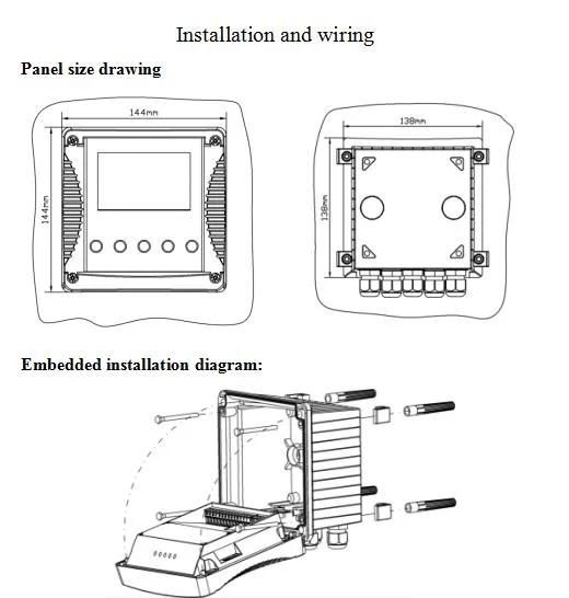 Ammonia Ion Analyzer Measurement in Water Nh4 Analyzer Monitoring