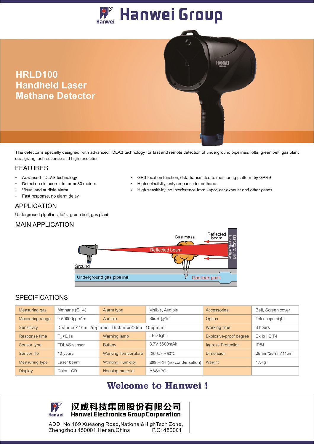 Handheld Remote Methane/CH4 Laser Leak Detector for Oil Industry