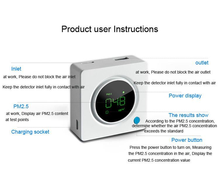 Portable Handheld Small Size Accurate Laser Sensor Pm2.5 Dust Gas Indoor Air Detector