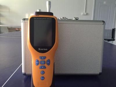 IP65 Hydrogen Sulfide Gas Leak Analyzer for Smart Air Quality (H2S)