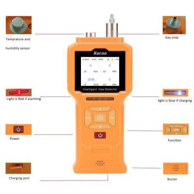 Ce Approved Portable Multi Detector for Co O2 H2s Lel/CH4