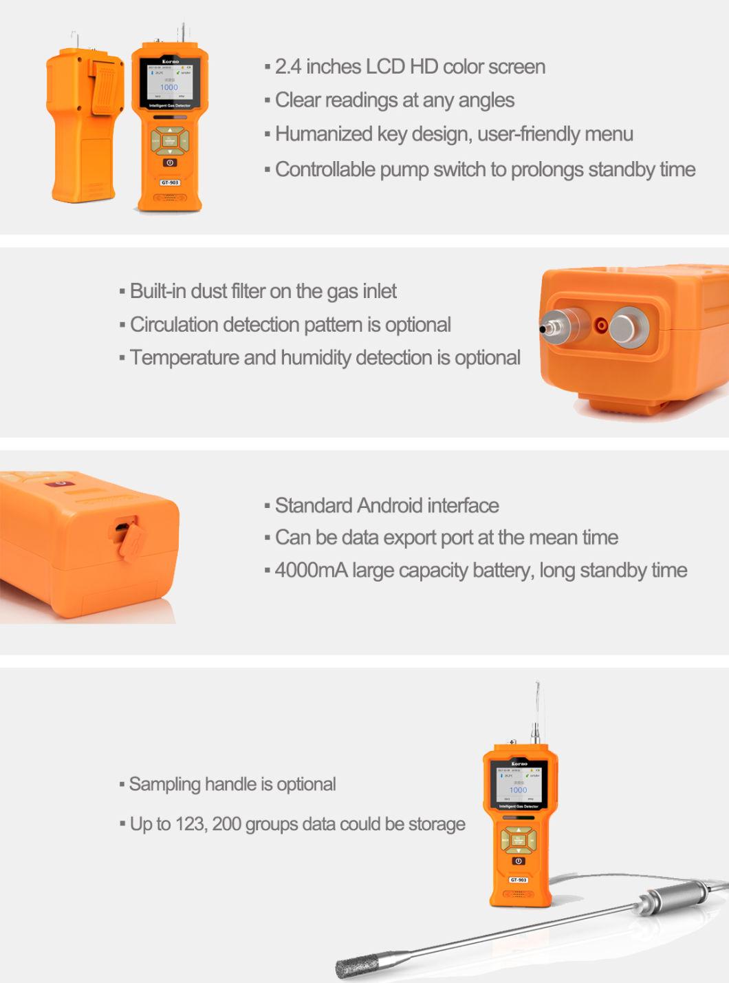 Parking Areas Application/Handhold Co Detector/Portable Carbon Monoxide Gas Detector