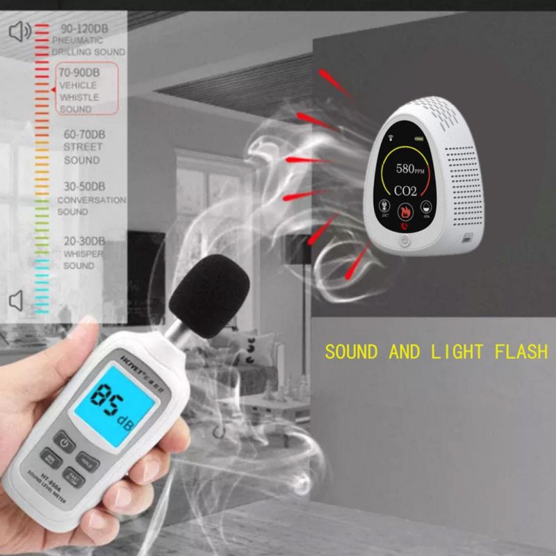 5 in 1 Ndir CO2 Detector CO2 Monitor Gas Meter Smoke Alarm System Air Quality Monitor