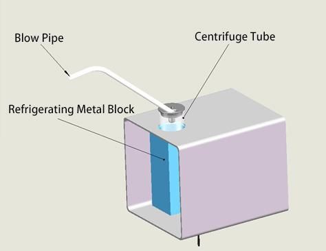 Exhaled Air/Breath Condensate Collector (CAE/EBC) Microbiological Aerosol Sampler