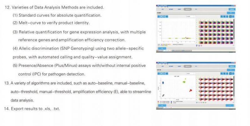 Portable Real Time H1000&H1000fast Testing PCR Thermal Cycler