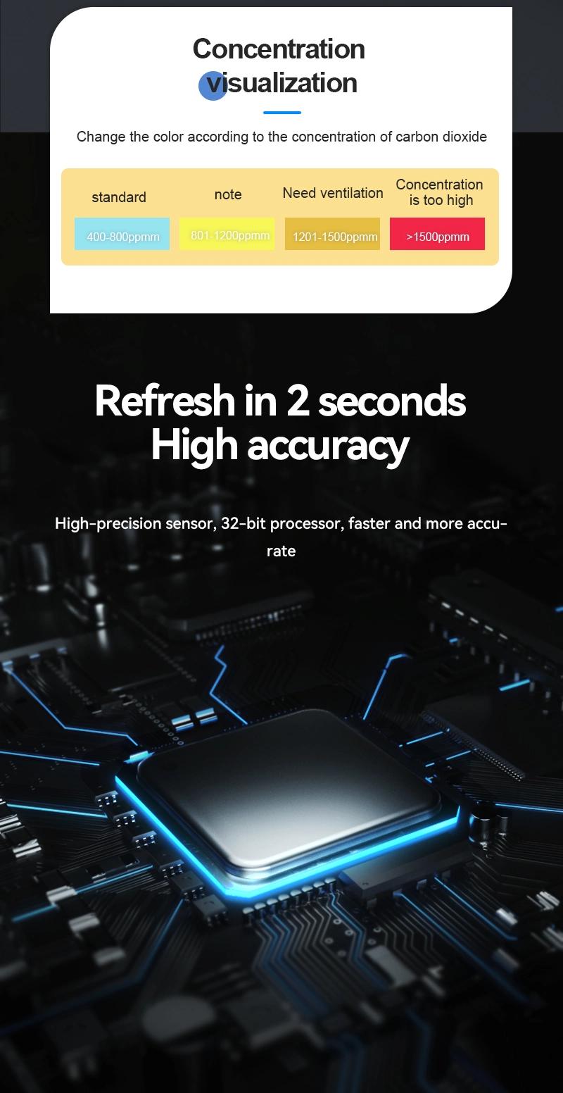 Carbon Dioxide Detector Portable Air Quality Monitor