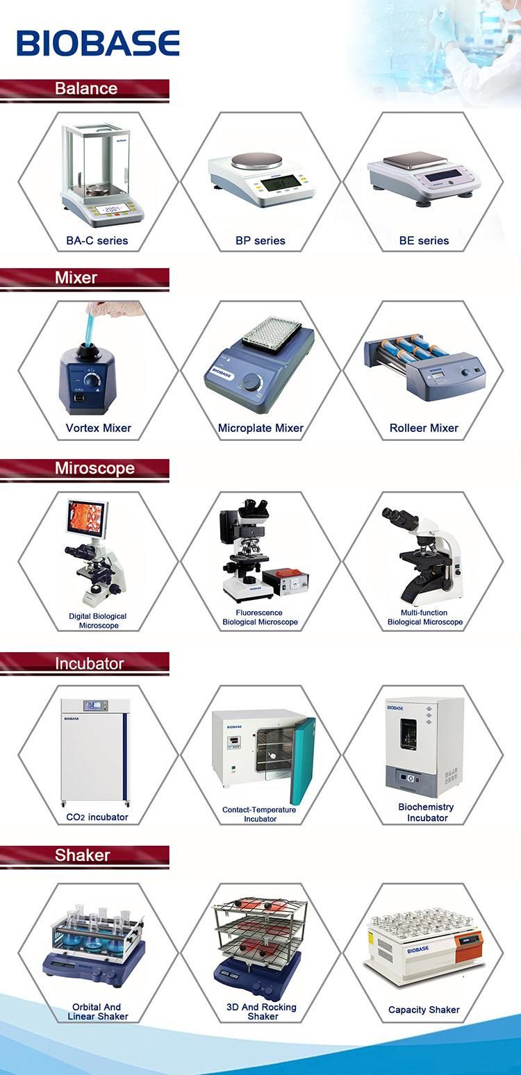 Biobase Laboratory Equipment Pocket pH Meter Tester 2 Points Push-Button