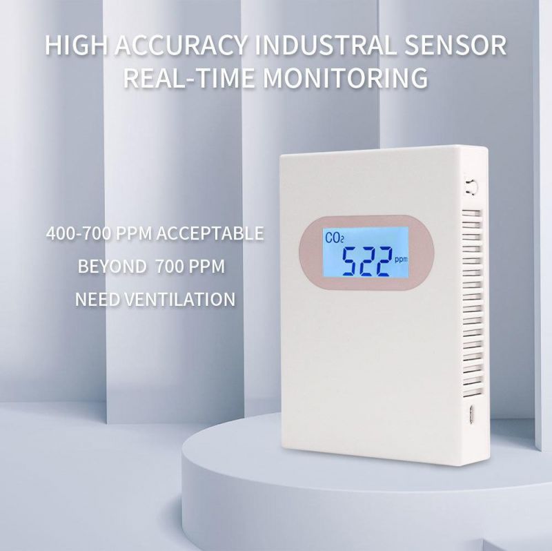 Indoor Analog 0-10V 4-20mA RS485 Air Quality Carbon Dioxide Detector