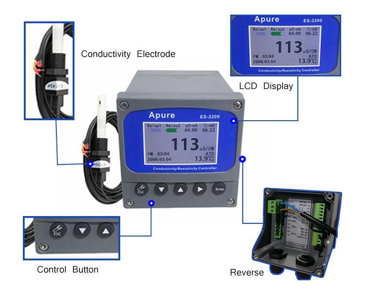 Apure Digital Water TDS Ec Conductivity Tester