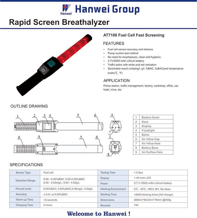 Quick Check 5000 mAh Large Battery Professional Digital Alcohol Breath Tester Pump Suction Test Method