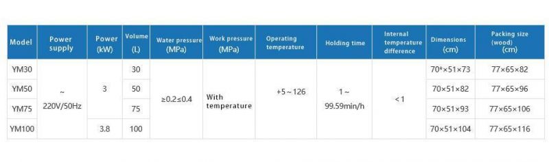 Cheap Intelligent Vacuum Pressure Steam Sterilizer