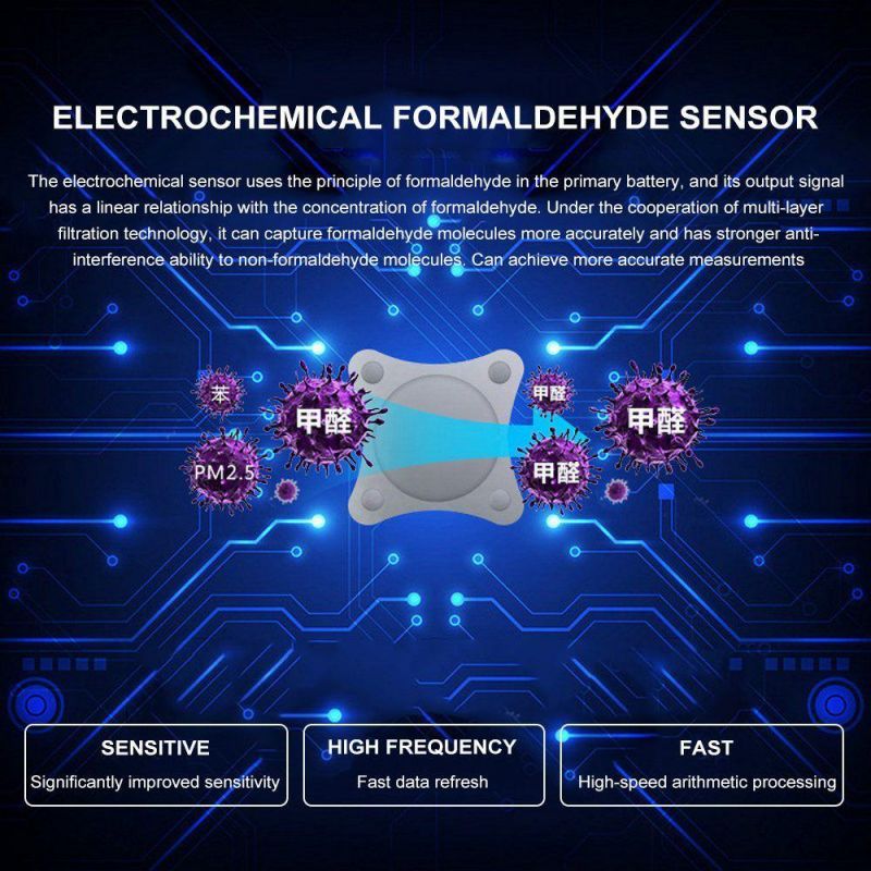 Portable CO2/Pm2.5/Pm1.0/Pm10 Air Monitor CO2 Meter CO2 Sensor