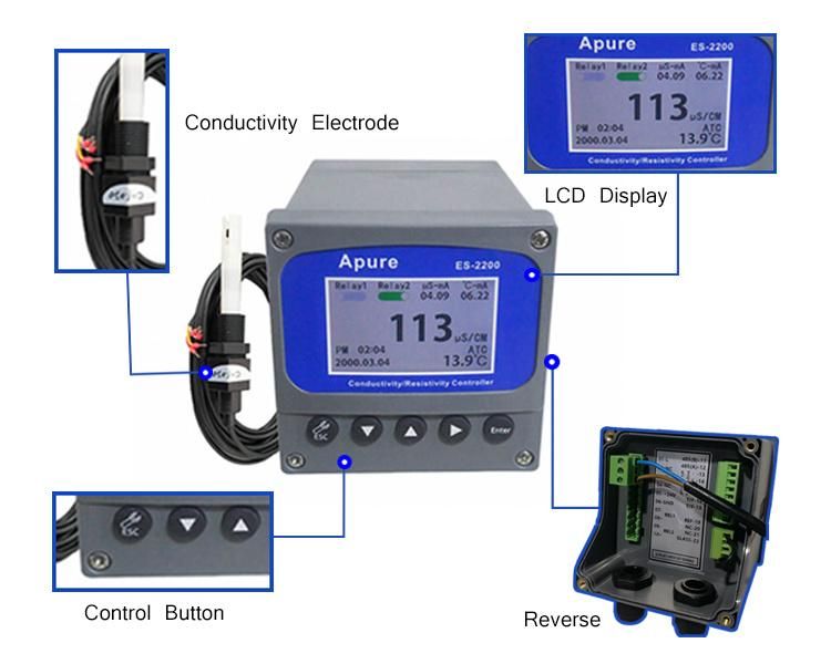 4 20mA Digital Ec TDS Meter Conductivity Meter
