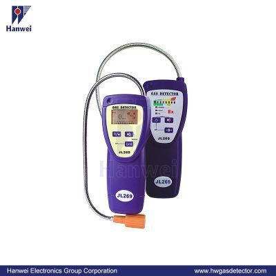High Sensitivity Portable Single Gas Leak Detector for Daily Inspection by The Gas Companies