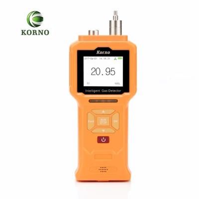 Portable 2 in 1 Multi-Gas Detector with Alarm (CO H2S)