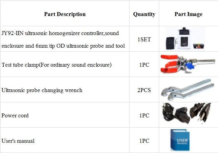 Professional R&D Sonicator Homogenizer General Purpose Touch Display Universal Ultrasonic Generator Homogenizer