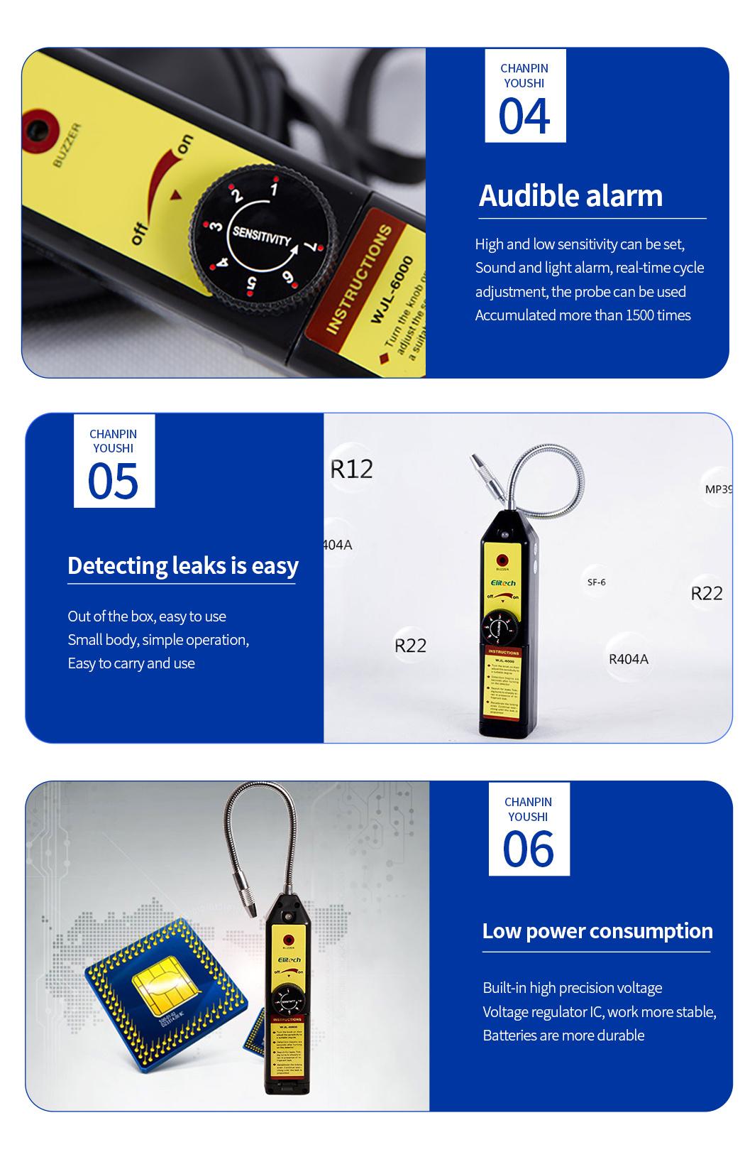 Sensitive Refrigerant Leak Detector for Air Condition