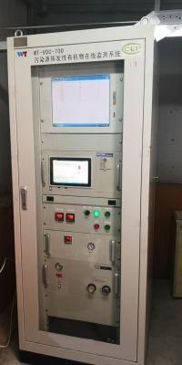 Ka-30 Online Gas Monitoring System for Tobacco Processing