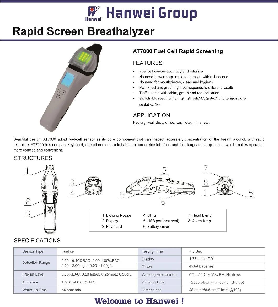 Contactless Blowing Alcohol Detector Breathalyzer Digital Breath Alcohol Tester for Road Safety Inspection