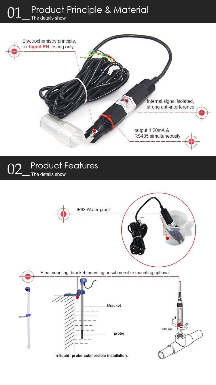 Rk500-12 Temperature Compensation Online pH Tester Meter for Water Quality Analysis with CE