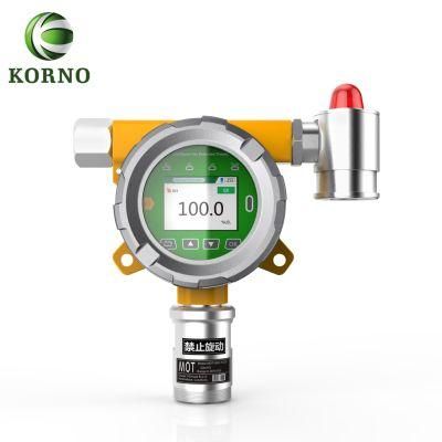 IP66 Online CO2 Detector CO2 Monitor Carbon Dioxide Gas Detector with Alarm (CO2)