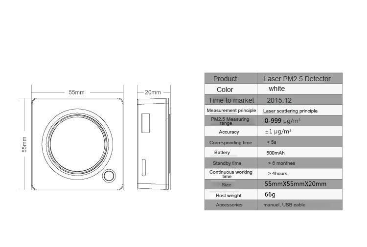 Portable Handheld Small Size Accurate Professional Laser Sensor Pm2.5 Dust Air Quality Detector