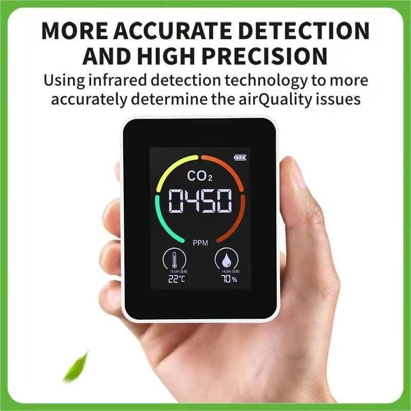 Wall-Mounted Desktop CO2 Detector Air Quality Monitor CO2 Meter