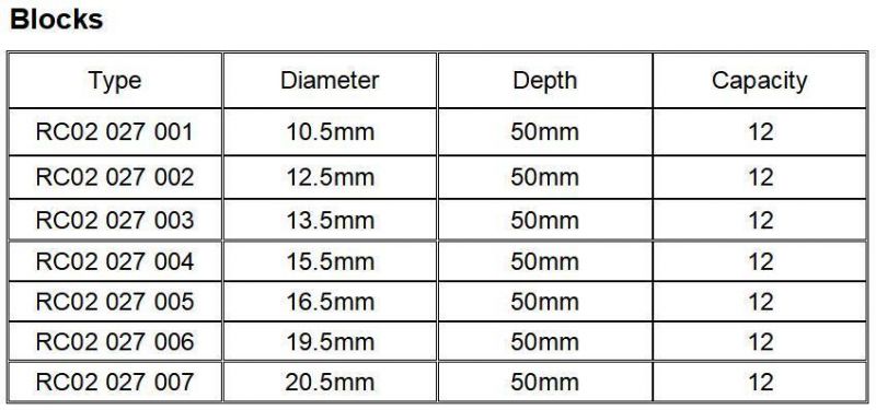 Biometer 15L/Min High Quality Controller Biological Sample Concentrator