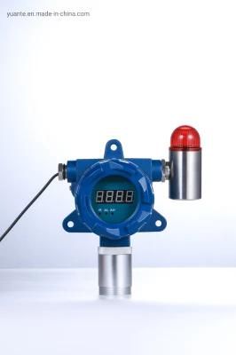 Fixed Ethylene Gas C2h4 Analyzer Toxic Gas Detector