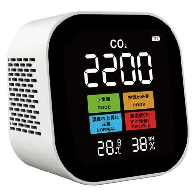 New Indoor CO2 Meter with Temperature Humidity Monitor Workshop Classroom Office Air Quality CO2 Monitor