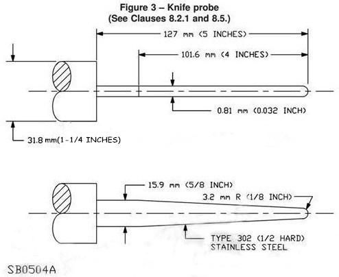 UL749 Fig 3 Sb0504A Test Finger Knife Probe for Household Dishwasher Protective Testing