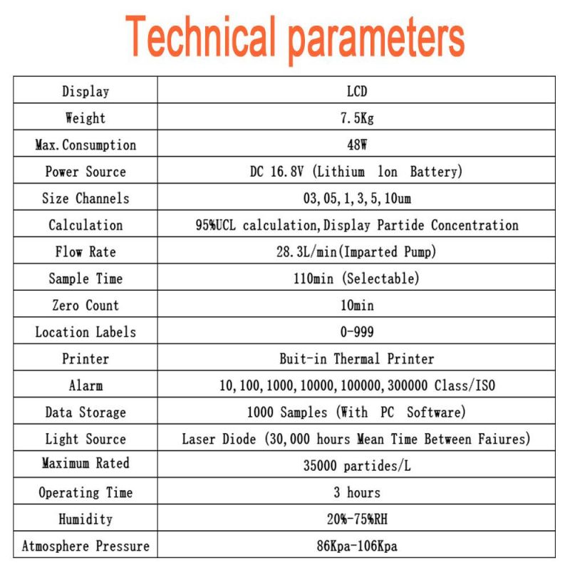 Y09-550 50L/Min Touch Screen Laser Particle Counter