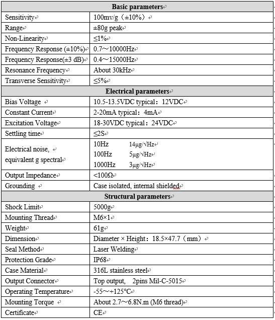 Submersible Pump Vibration Transducer